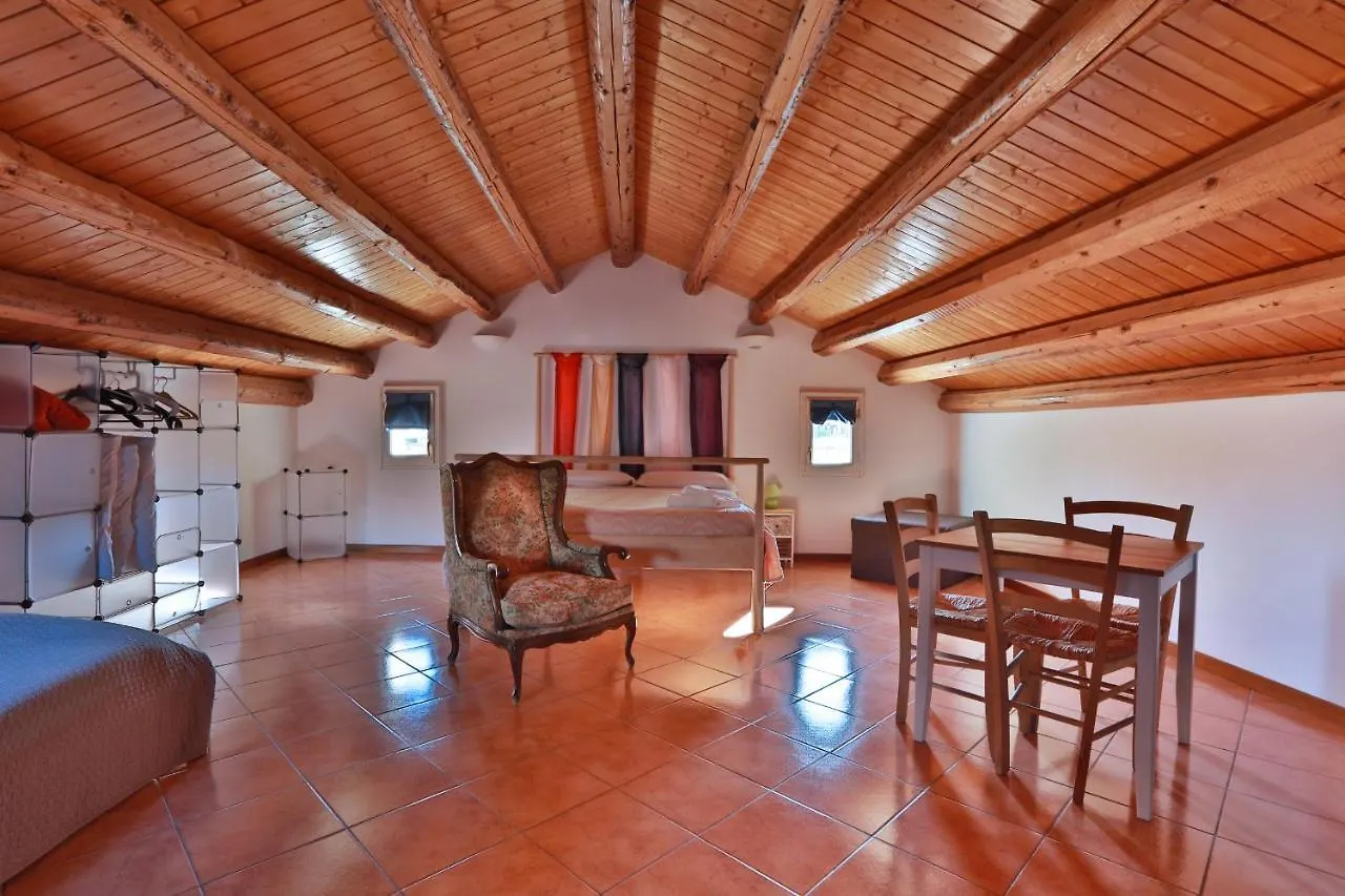 Sant\'Onofrio Terrace contacts